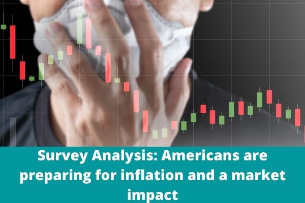 Survey Analysis: Americans are preparing for inflation and a market impact