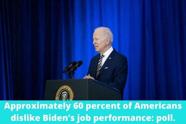 Approximately 60 percent of Americans dislike Biden’s job performance: poll.