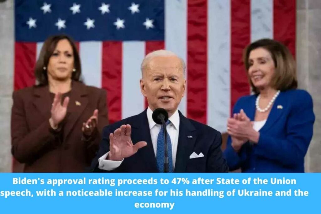 Biden's approval rating proceeds to 47% after State of the Union speech, with a noticeable increase for his handling of Ukraine and the economy