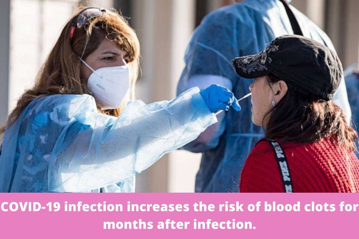 COVID-19 infection increases the risk of blood clots for months after infection.