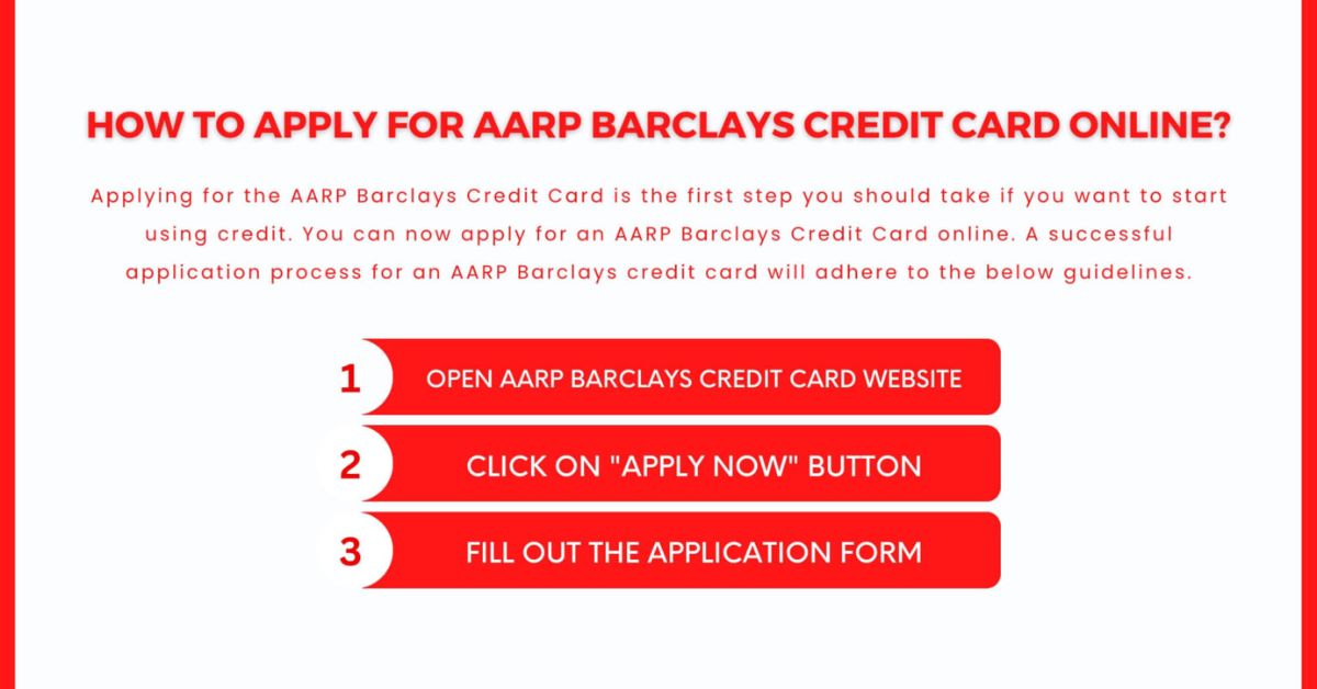 AARP Barclays Credit Card Login