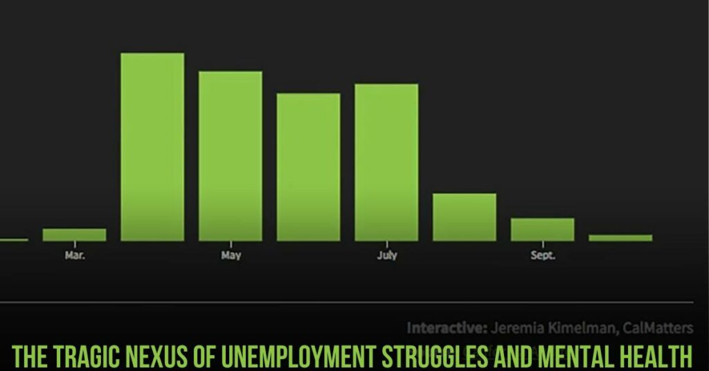 The Tragic Nexus of Unemployment Struggles and Mental Health